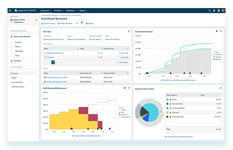 Alt Block Investment Summary screen shot - Copperleaf Decision Analytics