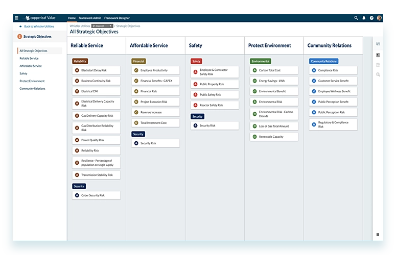 Alt Block Value Framework Strategic Objectives Screen Shot - Copperleaf Decision Analytics