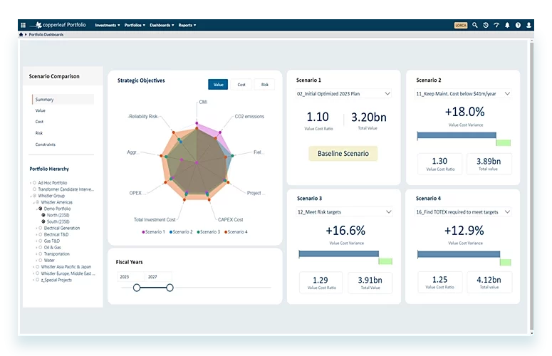 Investment Summary Dashboard screen shot